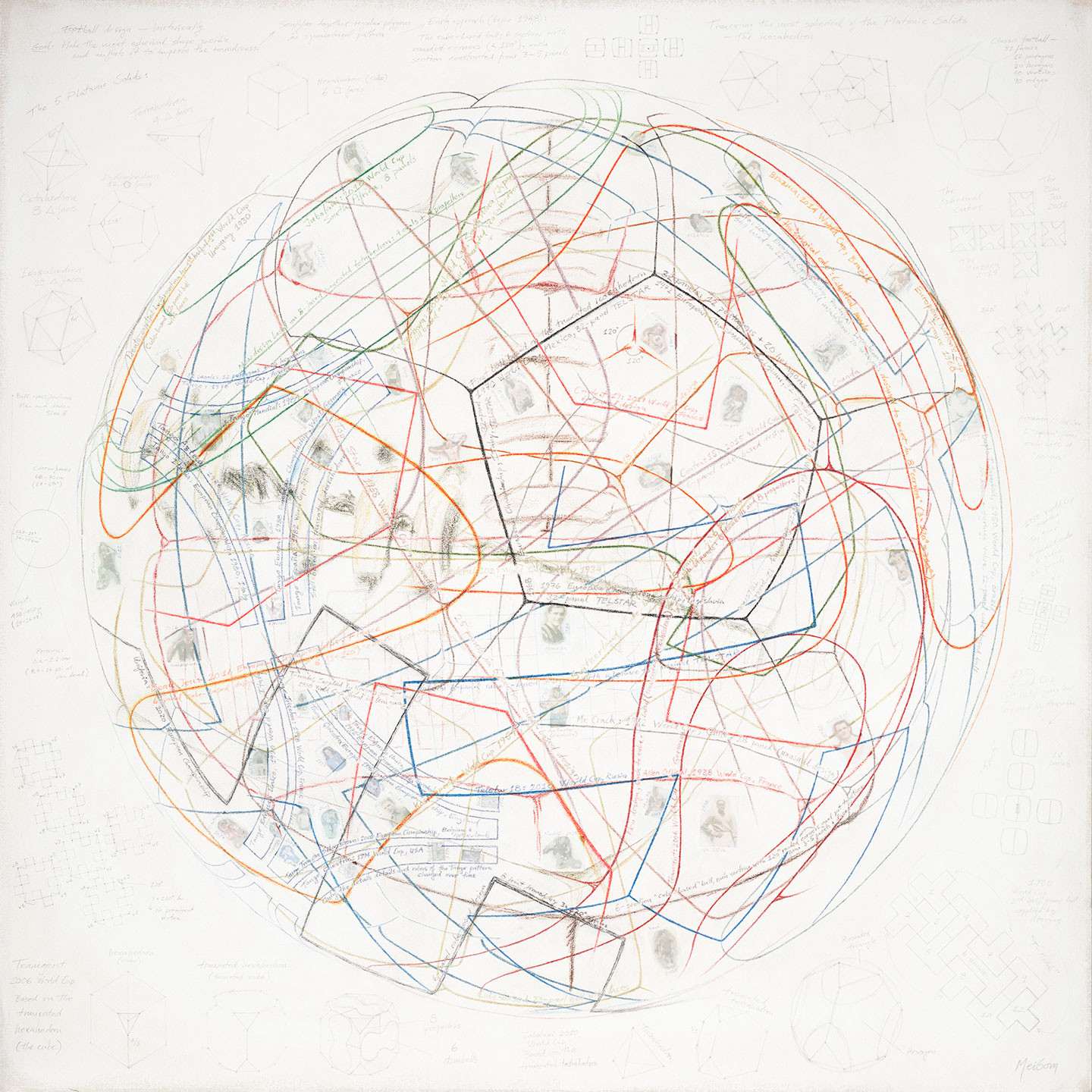 The Historical Ball Illux.se